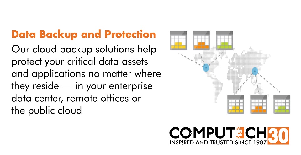 5 Reasons to Adopt a Cloud Backup Solution with Computech Limited