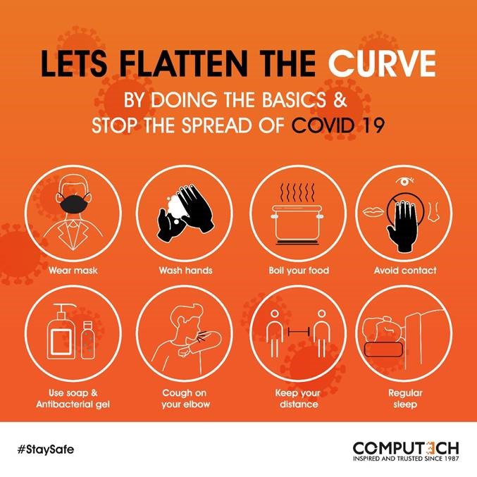 Figure 1: Flatten the Curve with Computech Limited
